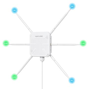 WAVLINK WN588HX3 AX3000 Extender WiFi da esterno 6 / Ripetitore wireless dual band PoE con 6 antenne