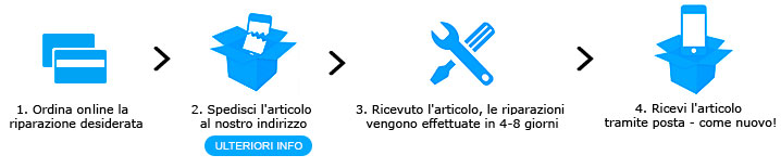 13 mini aspirapolvere e aspirabriciole che faranno risplendere